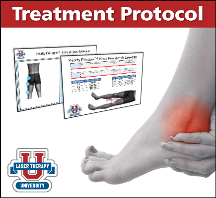 Acute Ankle Sprain Protocol